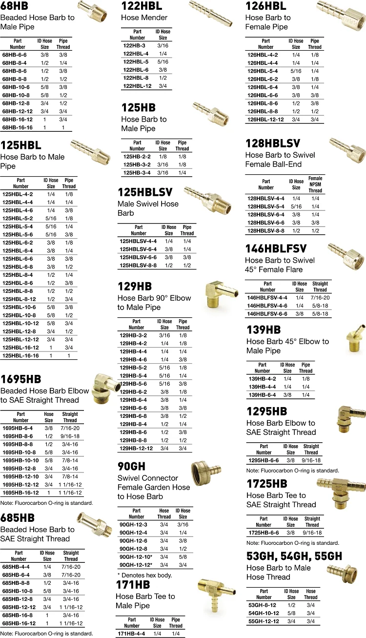 HAMBER-140129 6mm x 1/4 bsp brass fitting