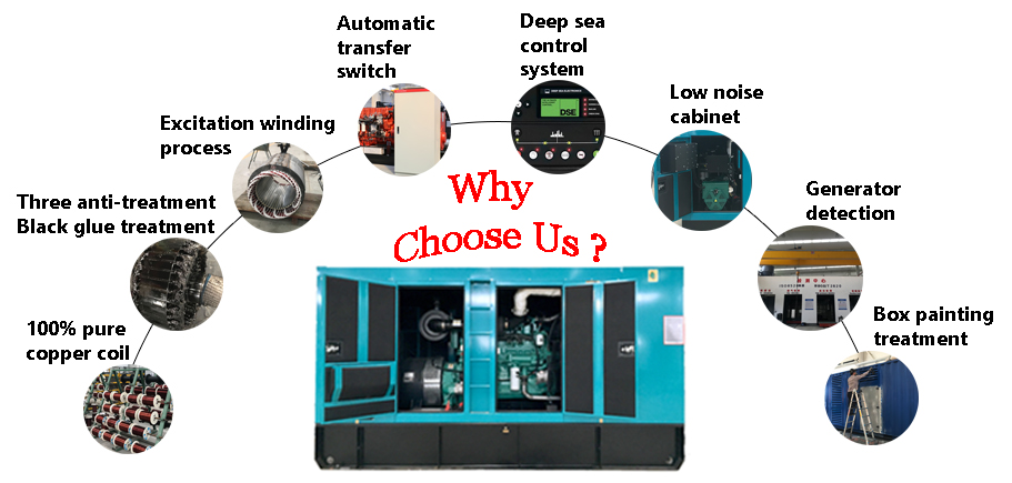 Diesel generator 50 kva silent diesel generator 40kw silent generators for sale