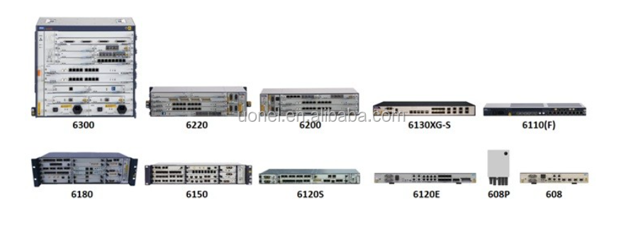 ZTE ZXCTN 6150 Multiple Packet Transport Platform for Efficient
