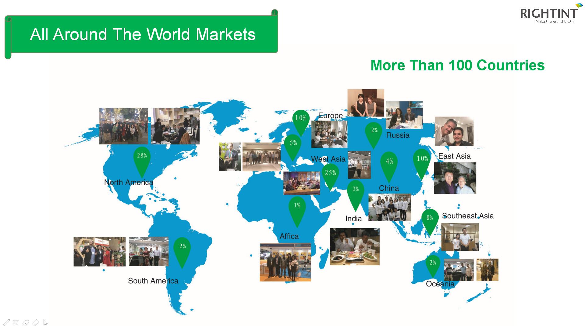 inkjet High quality printed  waterproof inkjet sticker vinyl a4 waterproof sticker paper