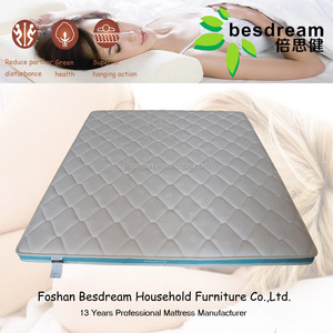 cot bed mattress topper
