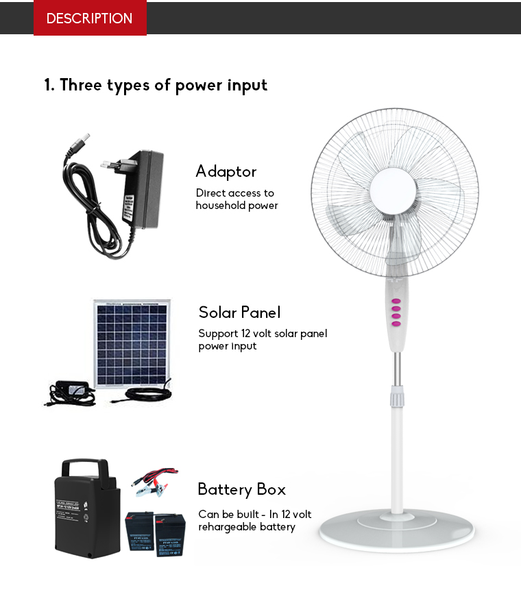 Good price 12 Volt DC Fan 5 Blades High Speed DC 12V Fan With 12V 10W Fan Motor
