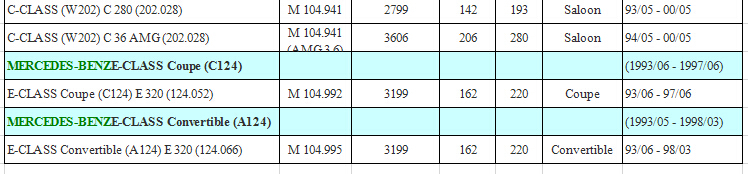 Aux Fan Fuel Pump Relay OEM 0015429619/001 542 59 19/A0015429619