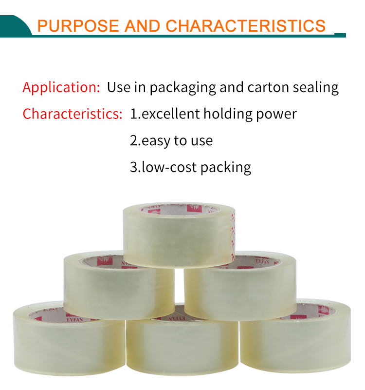 Yiwu gold supplier 5% discount waterproof  Bopp transparent clear box packing Packaging adhesive tape