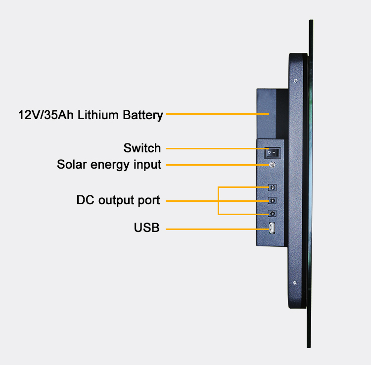 All In One Rechargeable Solar TV Power for DC fans and Lamp