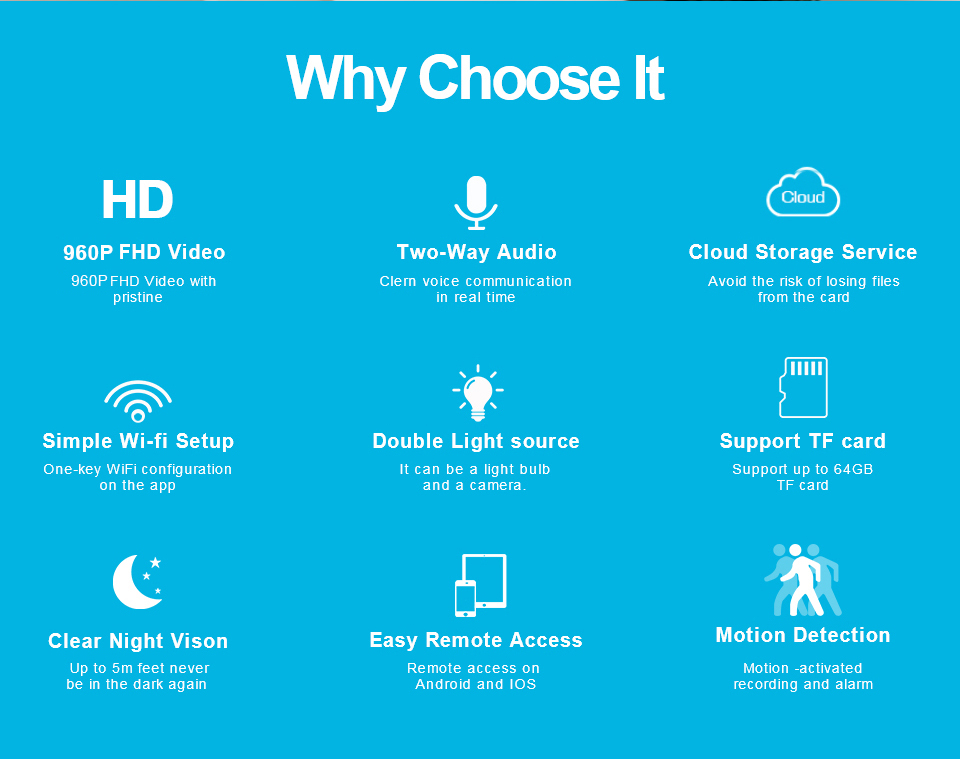 Amazon Hot Sale V380 360 Panoramic Mini CCTV 2MP Wifi IP Camera Light Bulb Camera 1080P