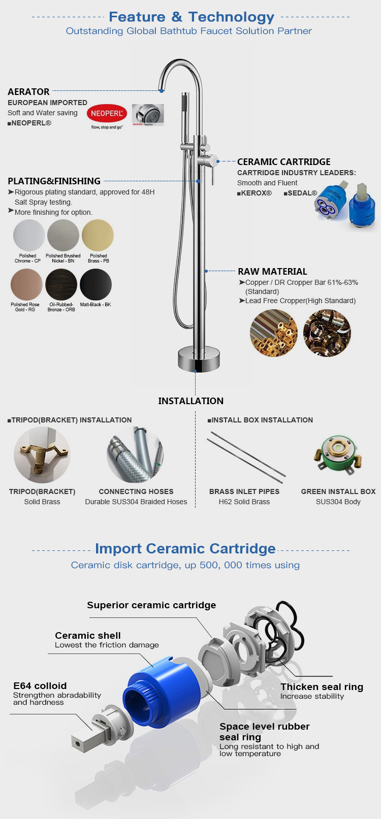 UK Bathroom Brushed Nickel Floor Mount Free Standing Bathtub Tap Faucet Shower System Set