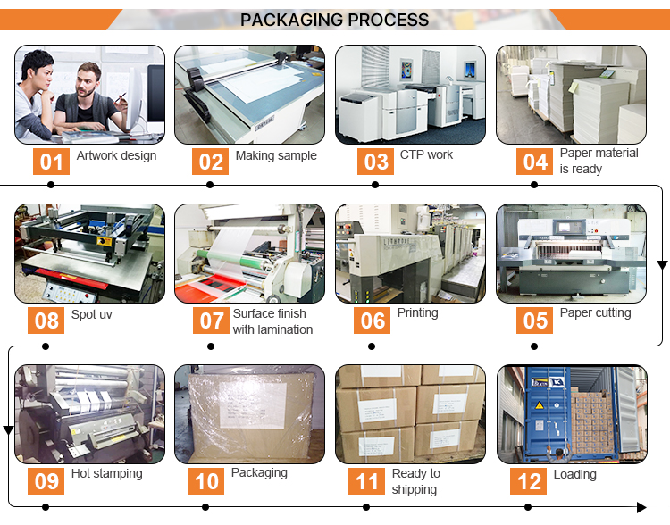 Customized Brand Logo Elegant Luxury Boutique Shopping White Shopping Paper Gift Bags With Ribbon Handles