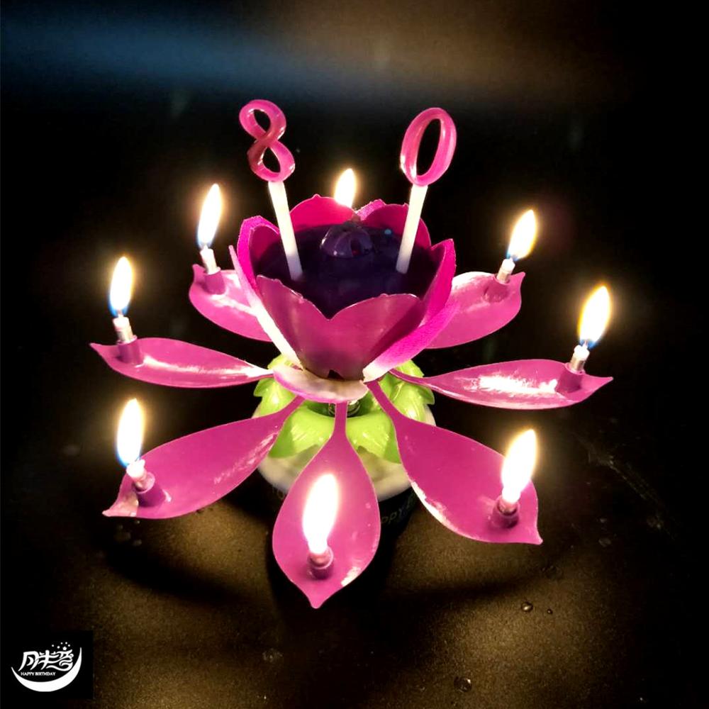 Sportball Trophy Birthday Candle 2 Pack Amazing Lotus Flower Birthday Candle
