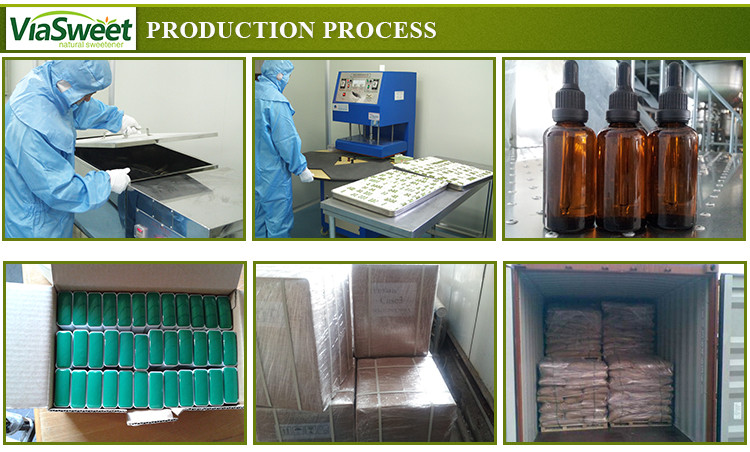Factory Supply /Stevia+Erythritol/Sucralose+Erythritol/Monk Fruit +Erythritol Sweetener Wholesale