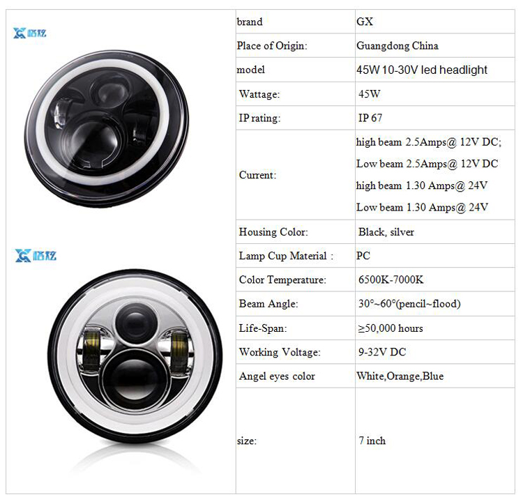 7 Inch 45W H4 LED Headlights With Angle Eyes For Lada 4x4 Urban Niva defend 90/110 Defender