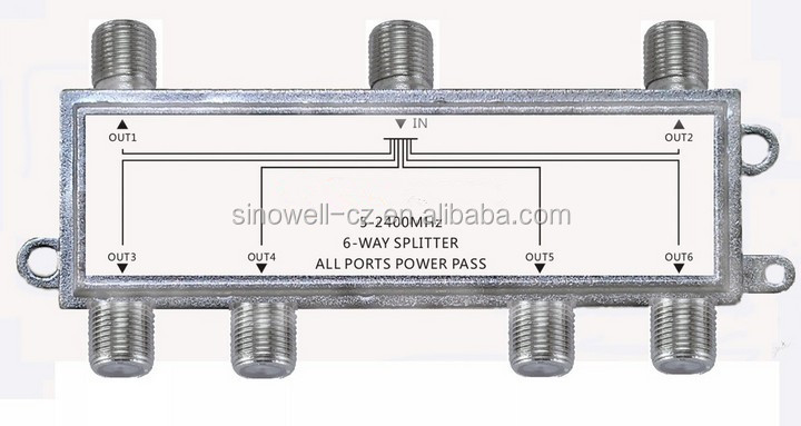 10dB Tap