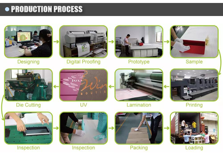 custom logo reusable shopping paper bag with logo customized white shopping clothing packaging gift bag