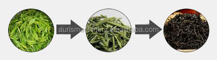 Máy Làm Rang Máy Sấy Lá Trà Xanh