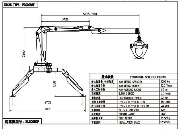 Forestry Hydraulic Log Truck with Crane Hydraulic Arm Hydraulic System Diesel Engineers Available to Service Machinery Overseas