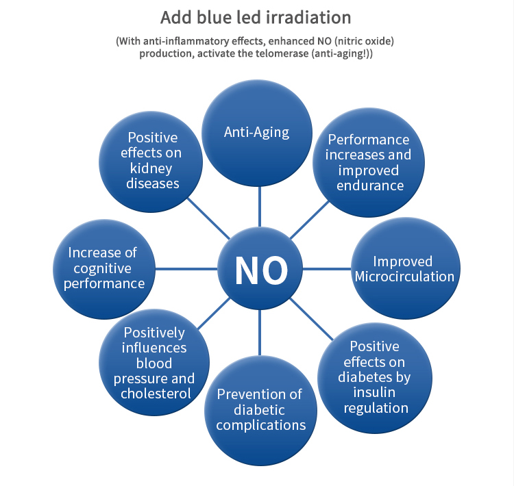 2023 New medical physiotherapy equipment nasal devices