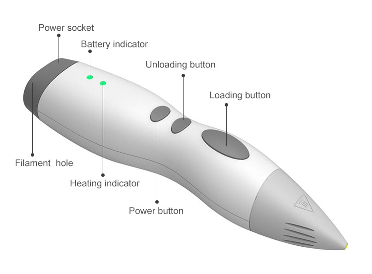 Jer LP02 Wireless Drawing 3D Pen Kit Low Temperature With Battery Built-In