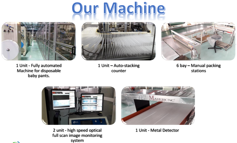 Máquina de fabricación de pañales para bebés con servo completo usado, nueva línea de producción de pañales para bebés, fabricante de China