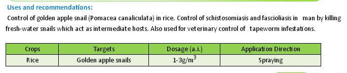 Niclosamide Ethanolamine Salt Wettable Powder 50% 25%/Supply High Quality Niclosamide CAS 50-65-7/Pesticide Niclosamide 70% wp