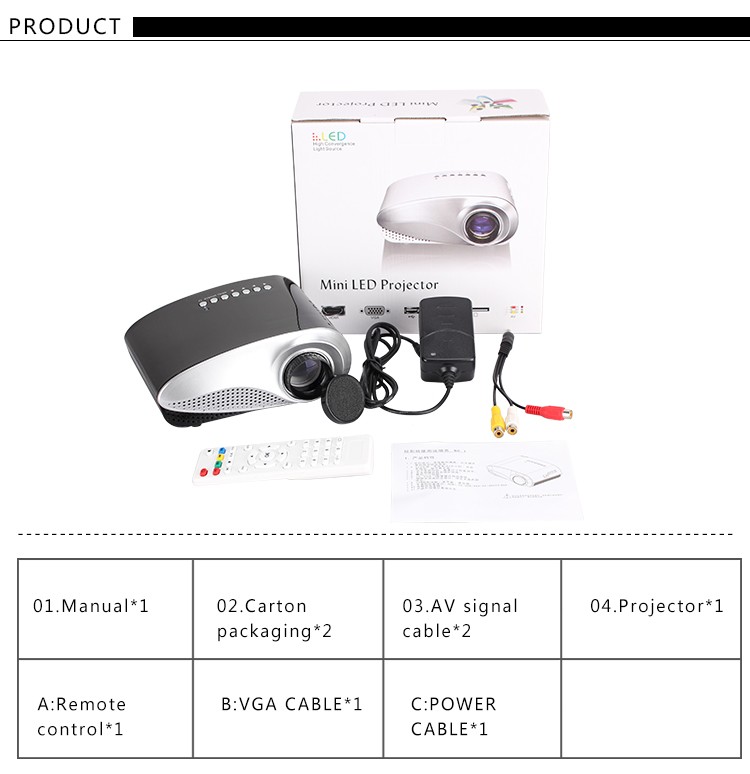 360 degree flip home theater projector RD802 LED cheap mini projector
