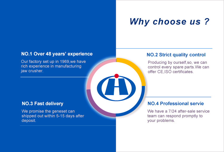 Turkey Screw Spiral Sand Washing Washer Machine