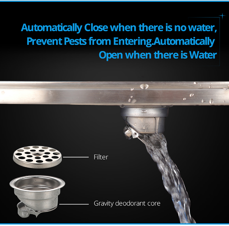 Sanit 31605000000 Odour Trap, White – Bigaart