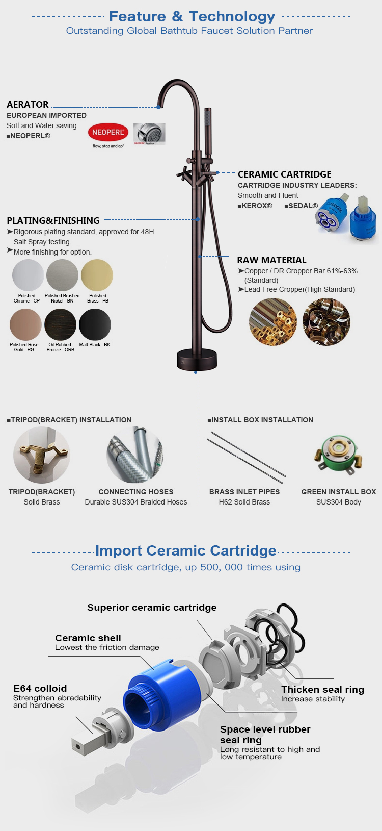 Grifos monomando montados en el piso, grifo para ducha independiente