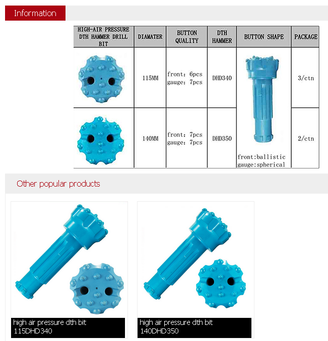 high quality DTH deep hole drill bits button rock drilling drill bits