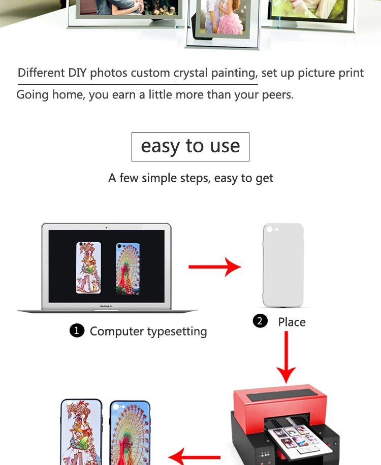 A3 uv printer with lowest price on sale