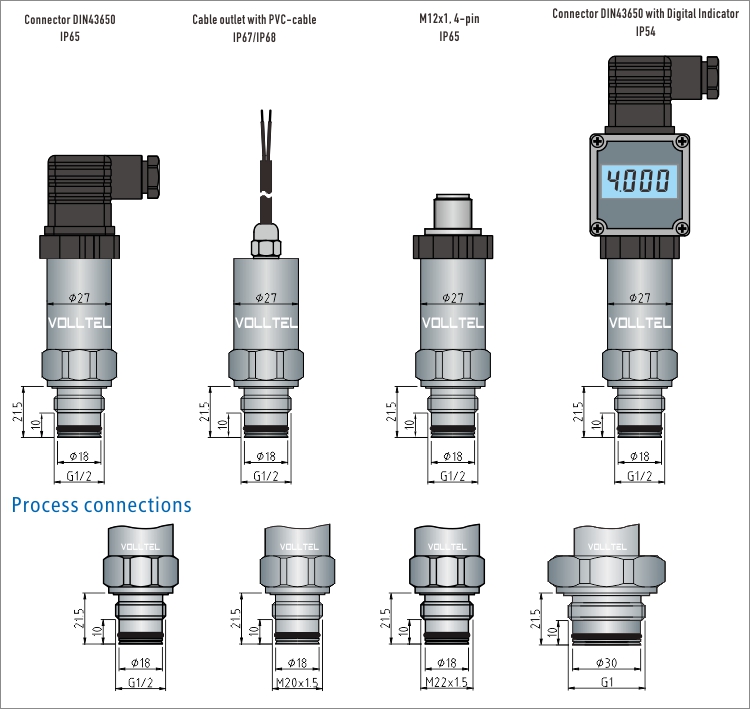 PM300 150psi flush diaphragm pressure transmitter