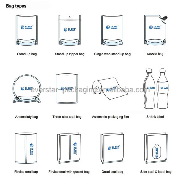 High Quality Printed Smell Proof Ziplock Aluminium Foil Bag bag aluminum foil pet food packaging bags