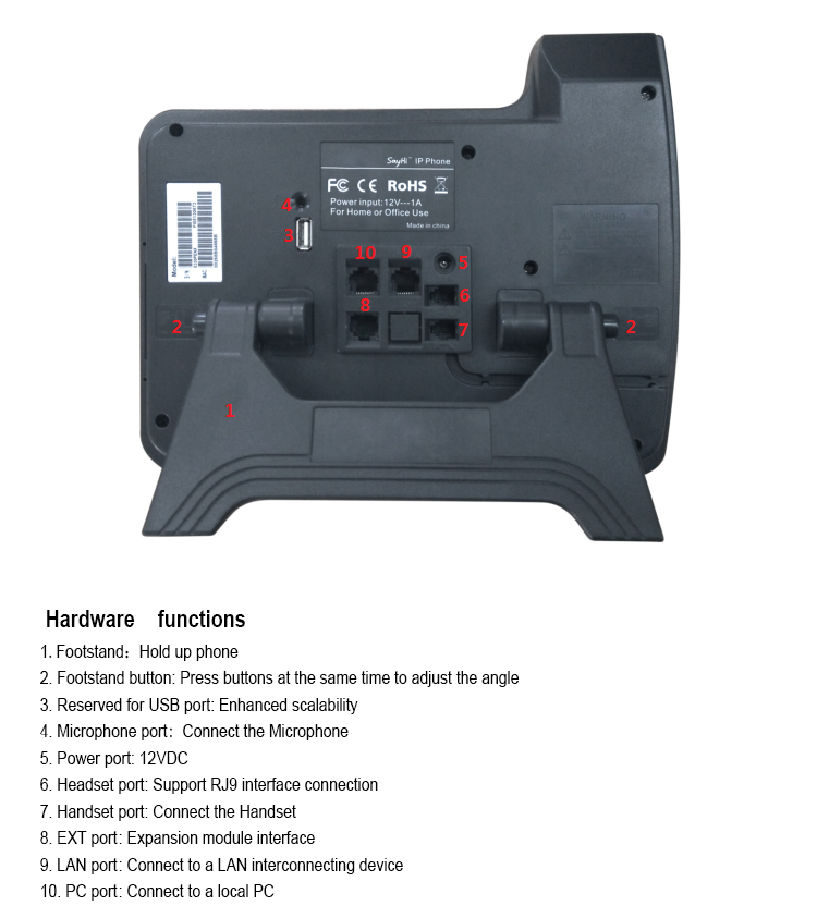 Lowest Price Enterprise Smart IP phone 3 SIP VOIP phone IPH360P