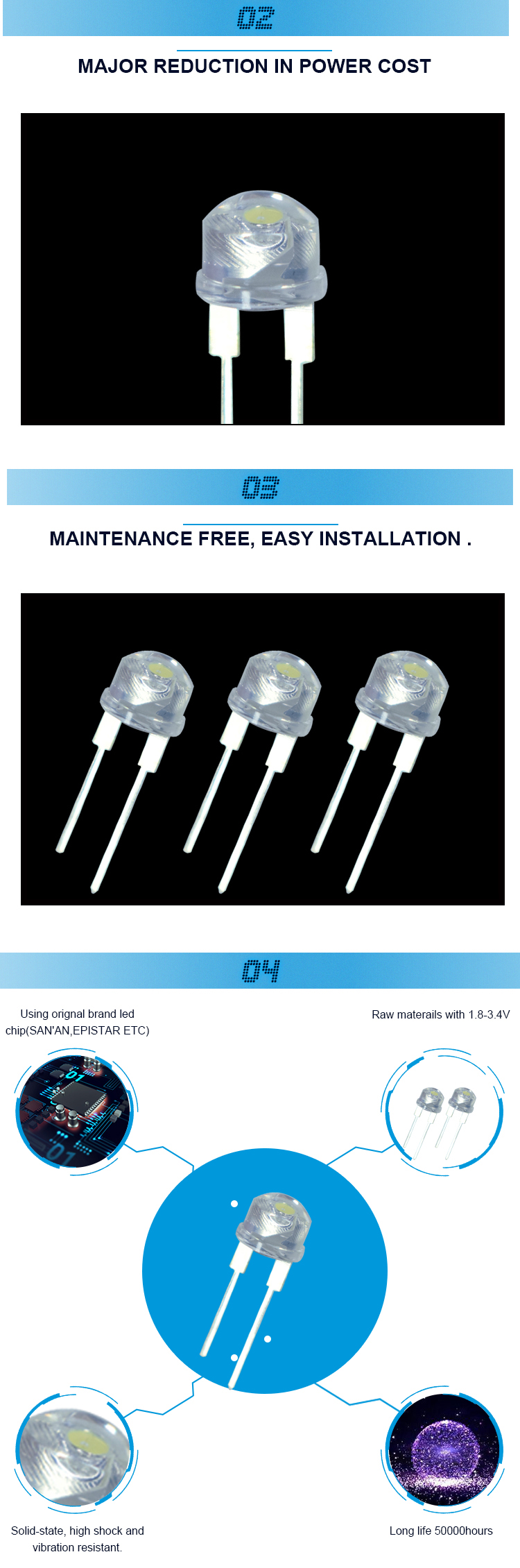 8mm straw hat led diode with blue light