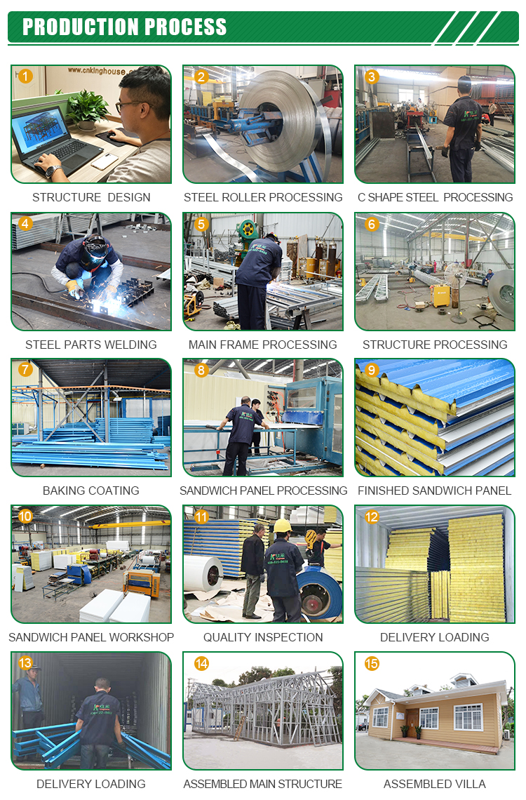 High Quality Prefabricated Steel Warehouse Steel Structure Factory Workshop