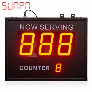 Wall Led Counter Wall Led Counter Suppliers And Manufacturers At Alibaba Com