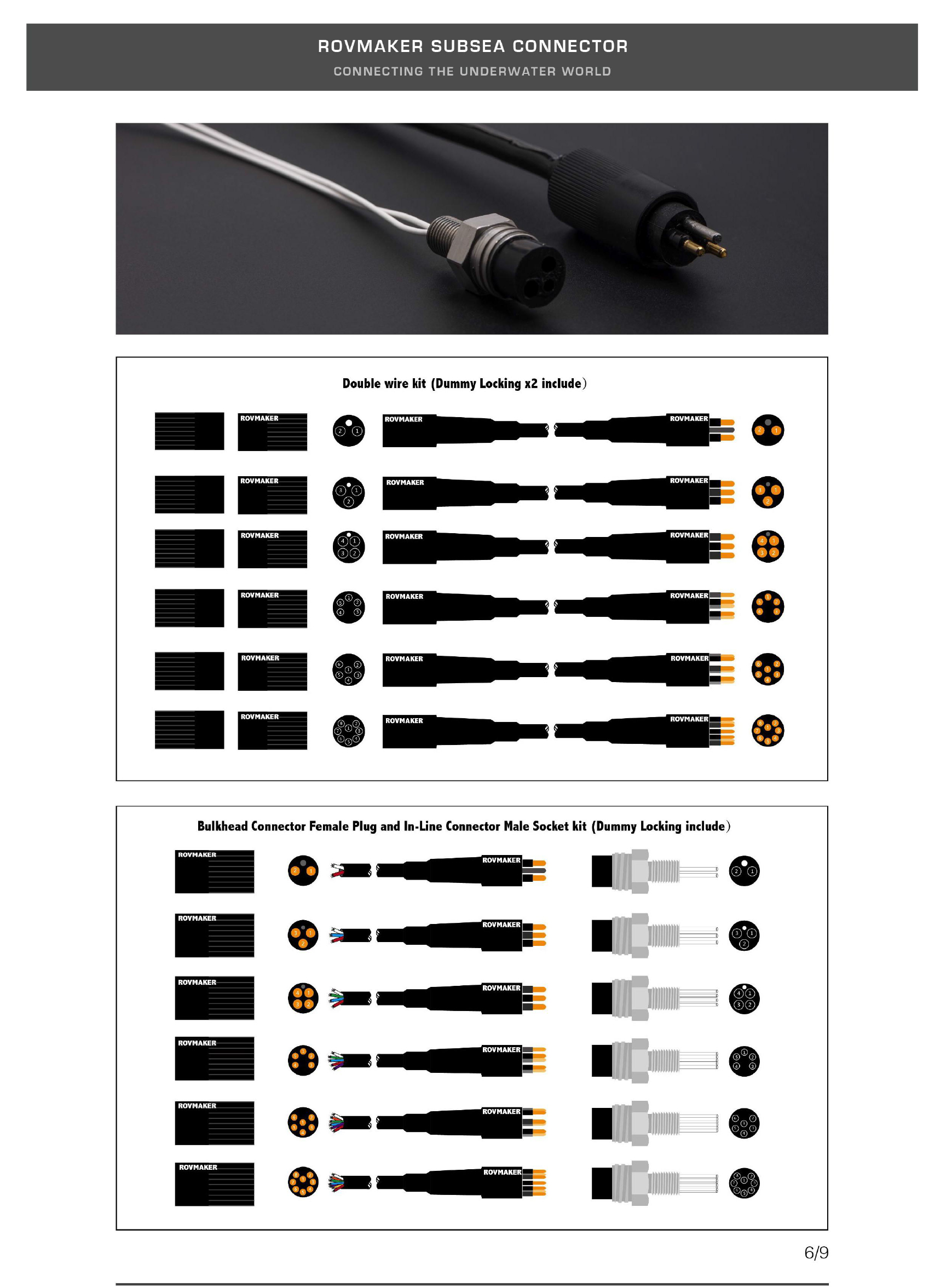 Pluggable wet subsea stainless steel ROV connector Seacon underwater MCBH2F MCIL2M connector ip69 2pin Subconn