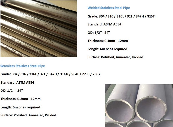 Factory Direct Sale Stainless Steel Tube Coil 201 304 316 Large Diameter Stainless Steel Pipe