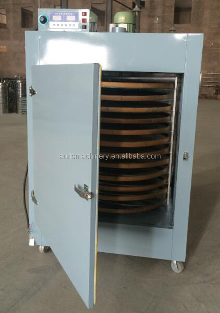 Máy Làm Rang Máy Sấy Lá Trà Xanh