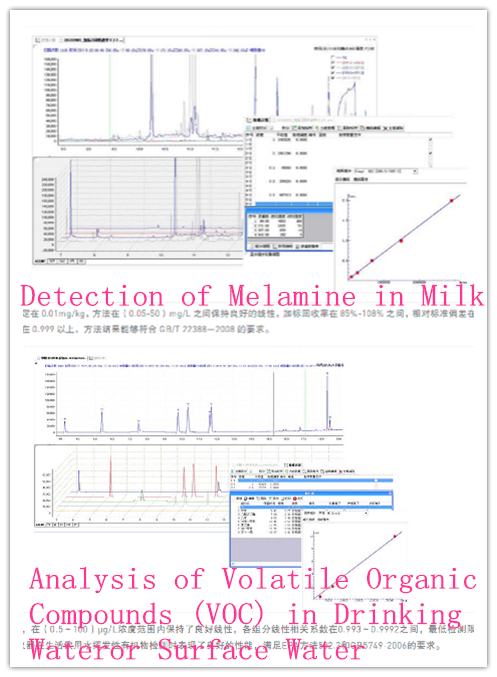 GC-MS3200 Lab using GC-MS Mass spectrometer