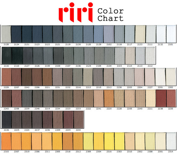 RIRI NICKEL METAL SILVER TEETH GREY GRAY CLOSED ENDED ZIP M6 8 INCH 20CM