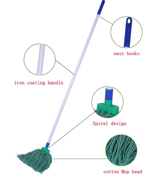 Cotton wet mop cotton mop head