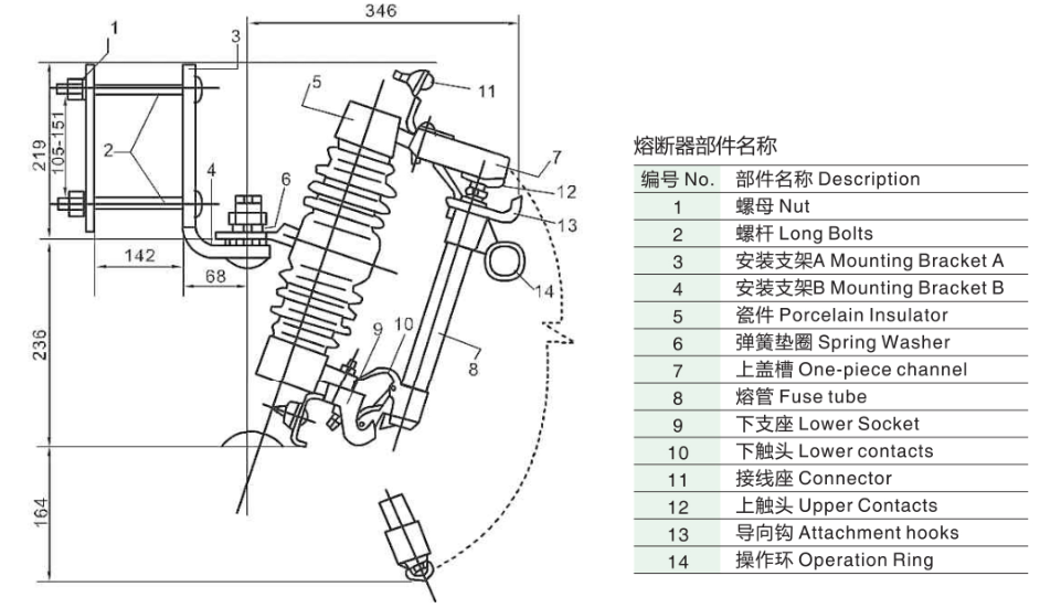 High Electric Switch Technology 10kV,11kV,12kV Drop Out Fuse Cut Out
