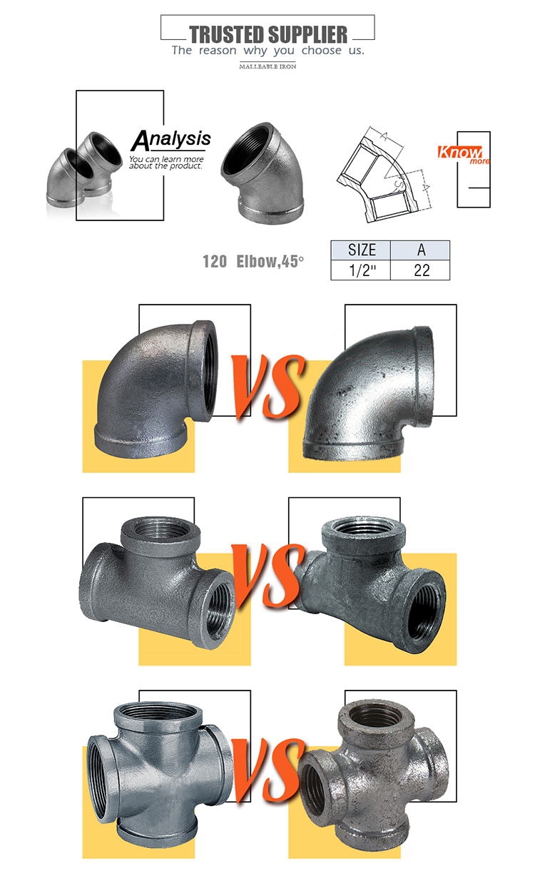 Black Iron Forged Malleable Iron  Dimensions Pipe Fittings Economic Long Working Life Pipe Fitting Cross Equal