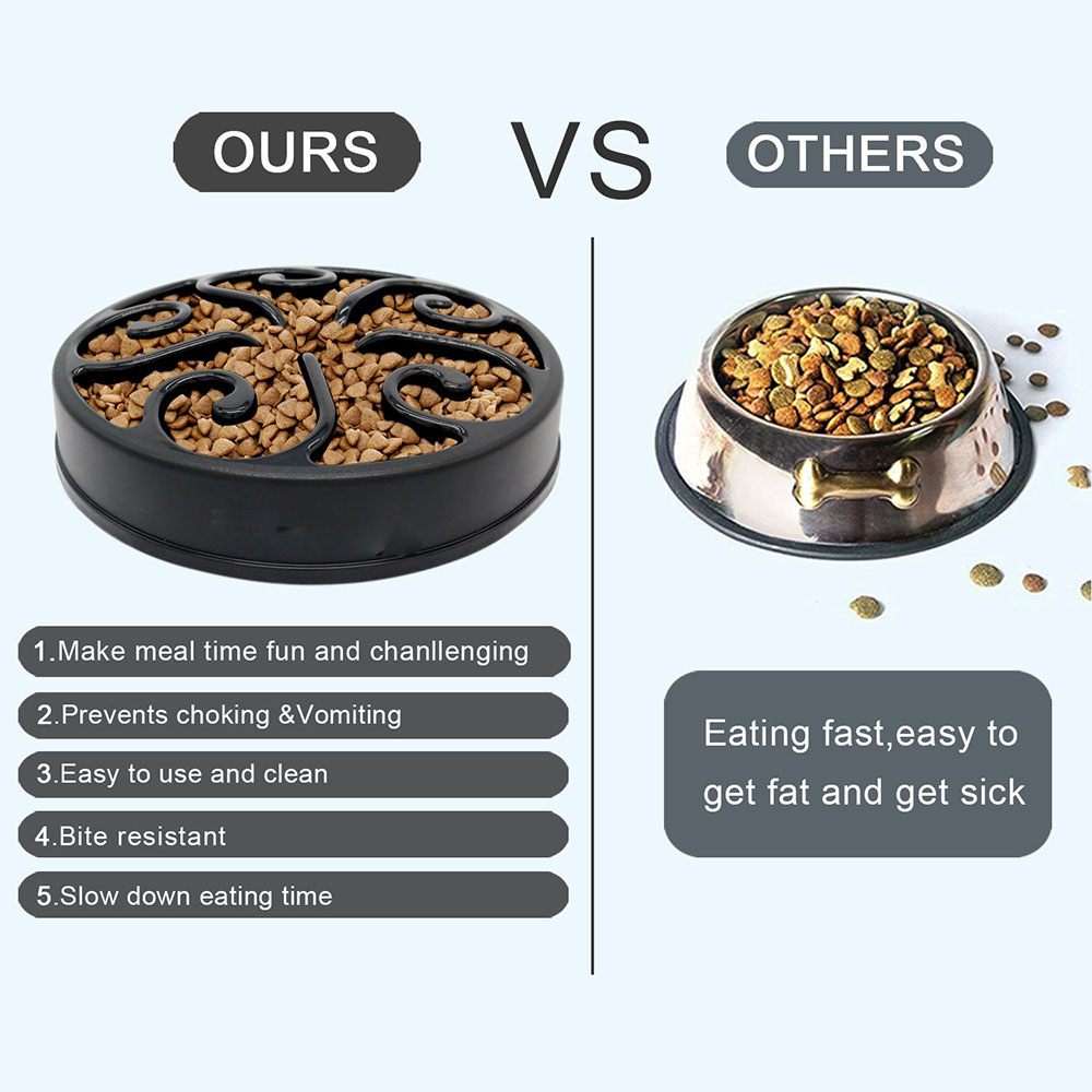 Slow Feeder Dog Bowl Bloat Stop Dog Food Maze Interactive Puzzle Non Skid Feeder