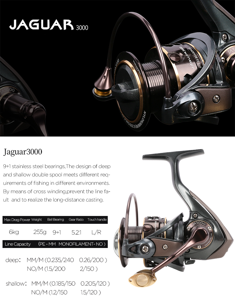 abu 8500 fishing reel Abu Garcia 6500 CS Pro Rocket Plus Custom Color Fishing Reel
