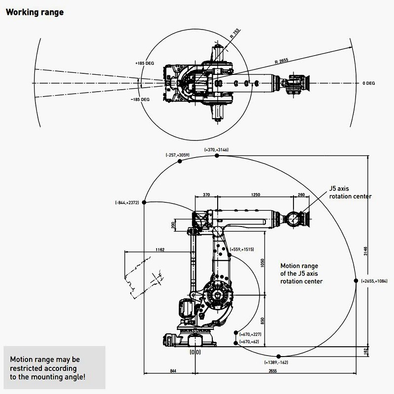 M-900 IB 280 6 Axis Robot Robotic Handling And Drilling Robot For Industrial Field