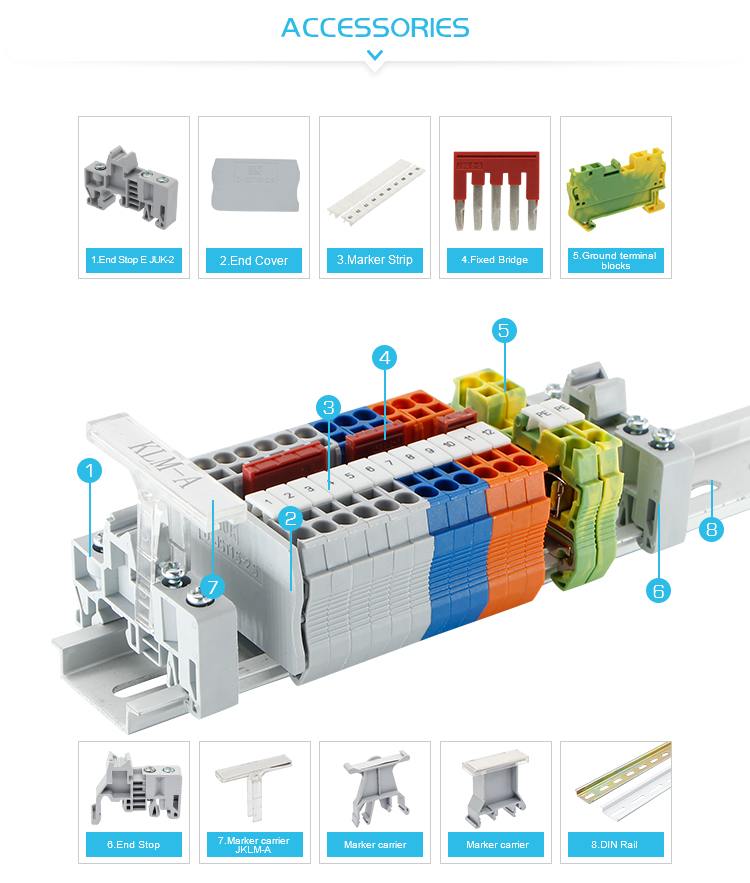 Primavera-Gaiola, Teste elétrico Termin, Conector Trilho DIN,