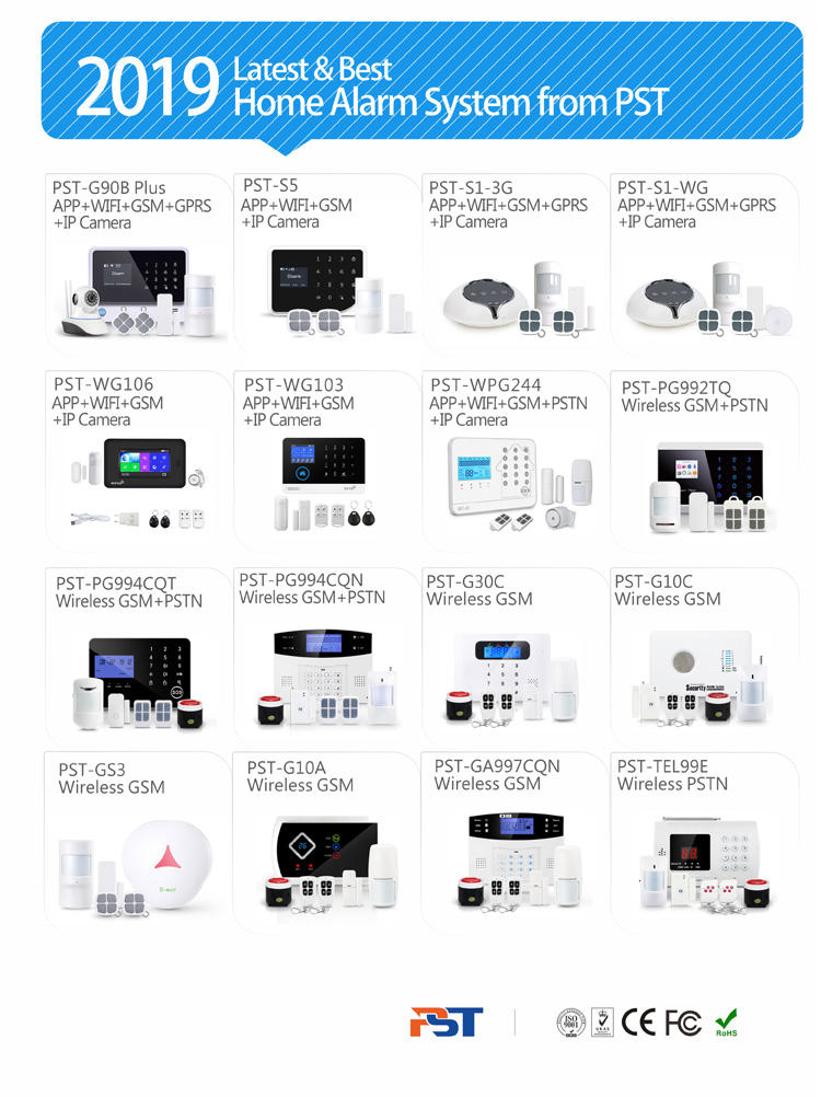 2023 Wholesale Price Wireless PIR Motion Sensor for Home Alarm PST