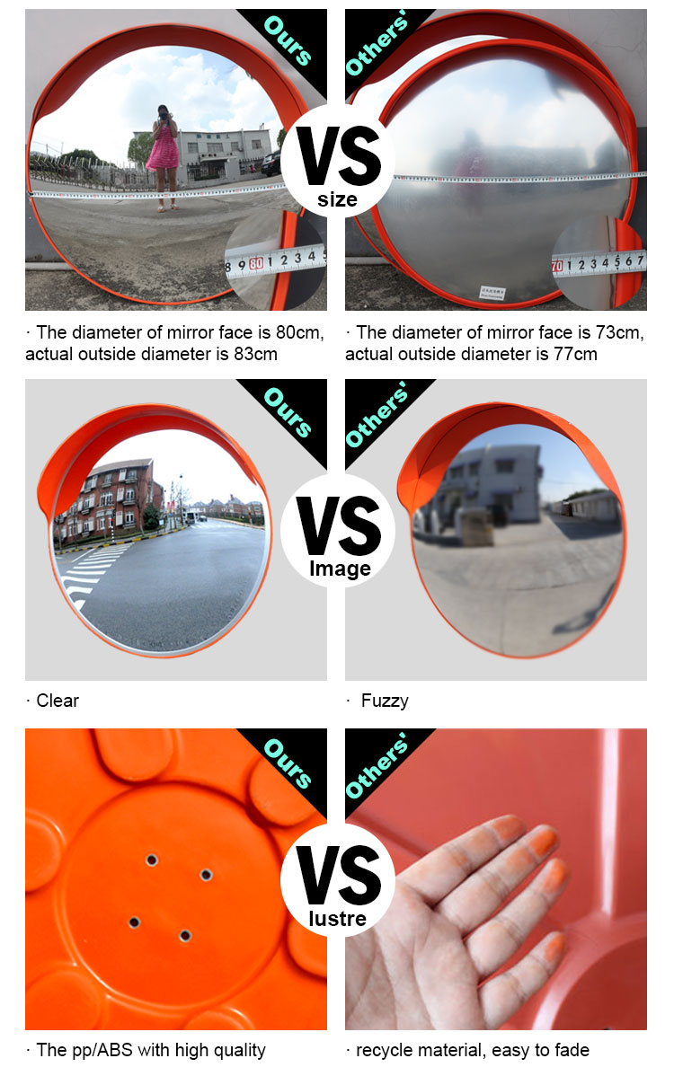 KL Highway Turning Convex Mirror of Shanghai Jessubond, Car Convex Mirror/