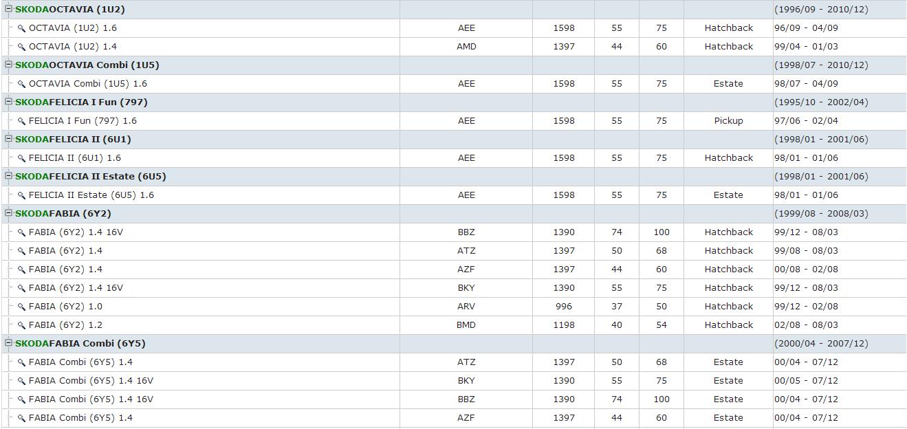 VDO Intake Manifold Pressure MAP SENSOR for AUDI/VW/SEAT/SKODA 036 906 051 / 5WK9693Z